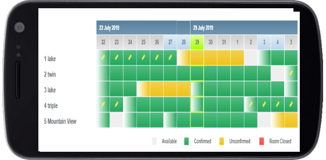 Availability calendar showing free rooms at your Inn, Pub or property.